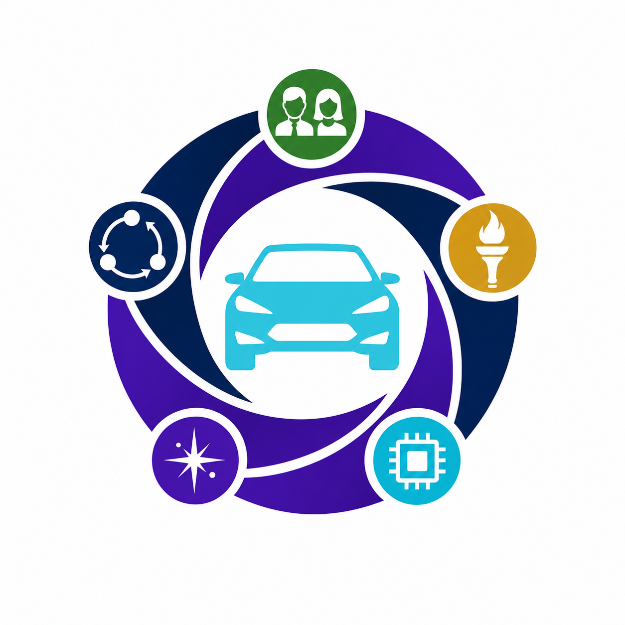 Quantum agent ecosystem: a vehicle at the center ringed by people, workflow, intelligence and automation nodes